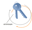 Авторизация по e-mail